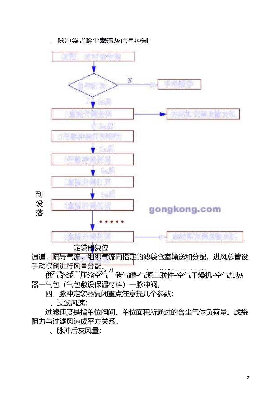 脉冲布袋除尘器运行和维护_第2页
