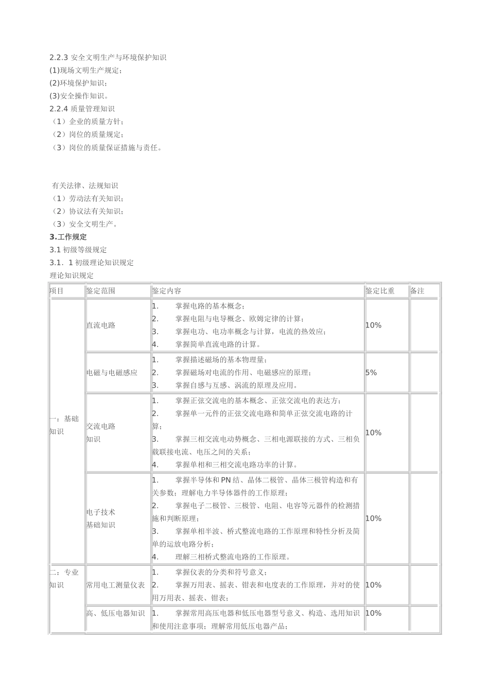 2025年电工考试大纲_第3页