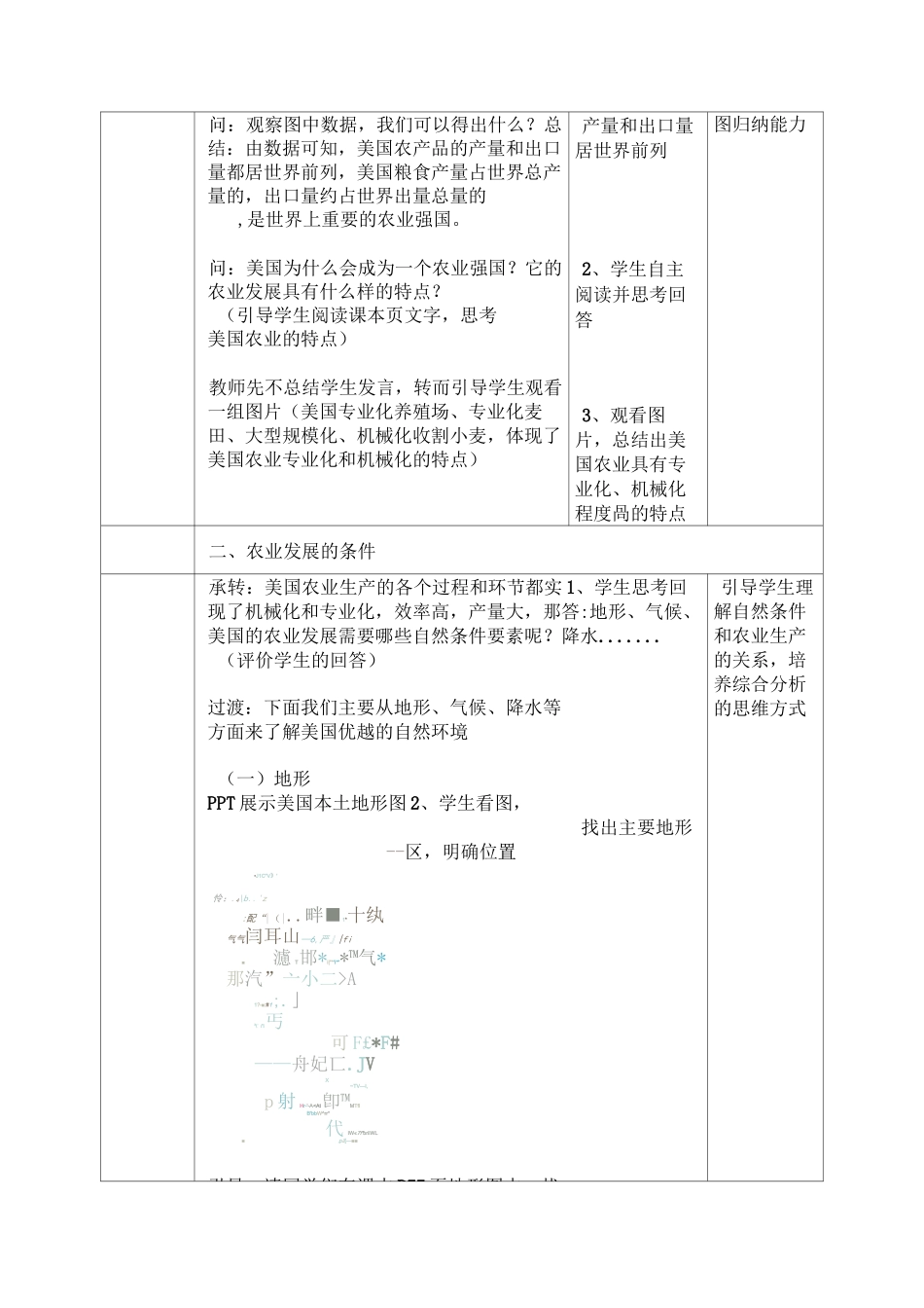 人教版美国教学设计_第2页