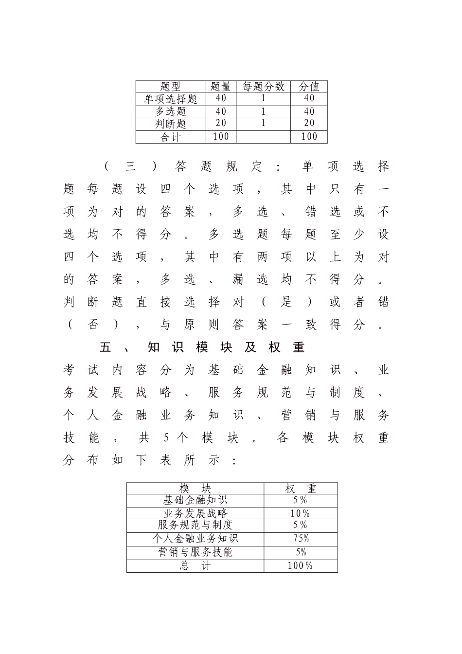 2025年个人客户经理序列初级专业资格考试大纲_第3页