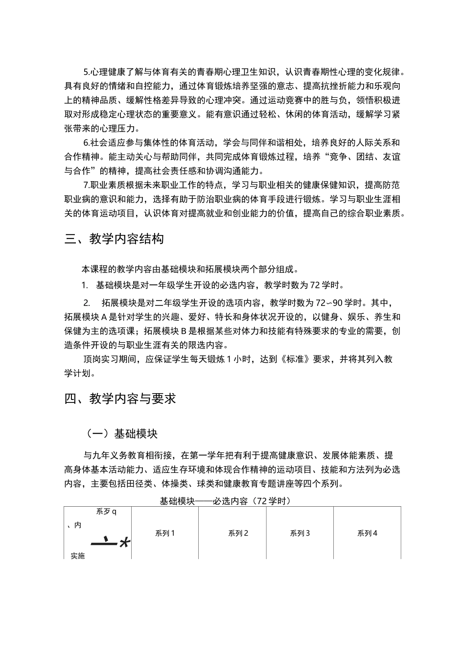 《体育与健康》课程教学大纲_第2页