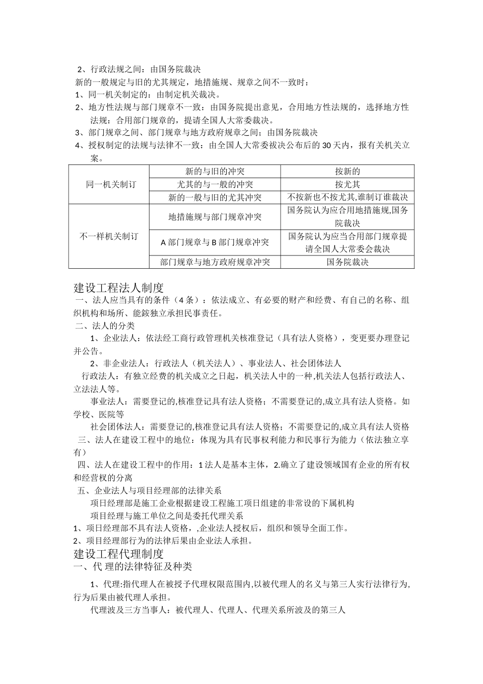 2025年法规知识点归纳_第2页