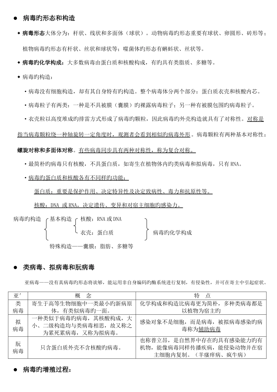 2025年自考本科环境微生物复习资料_第2页