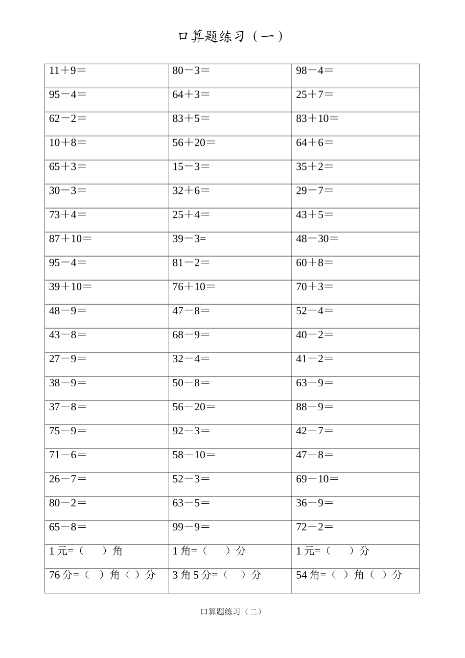 2025年苏教版一年级数学下册期末复习知识点_第1页
