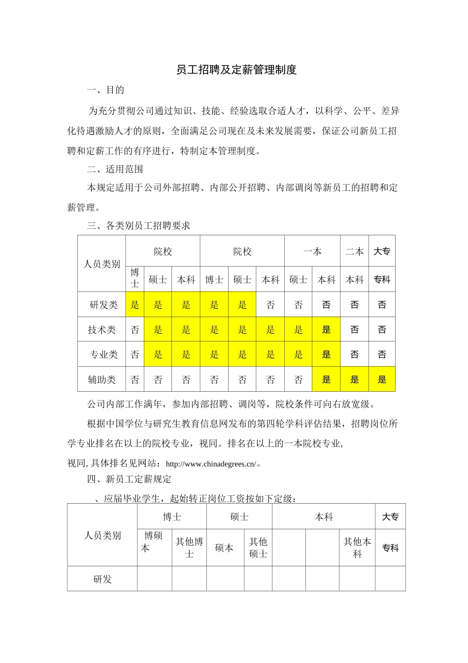 招聘范围与定薪管理制度_第1页