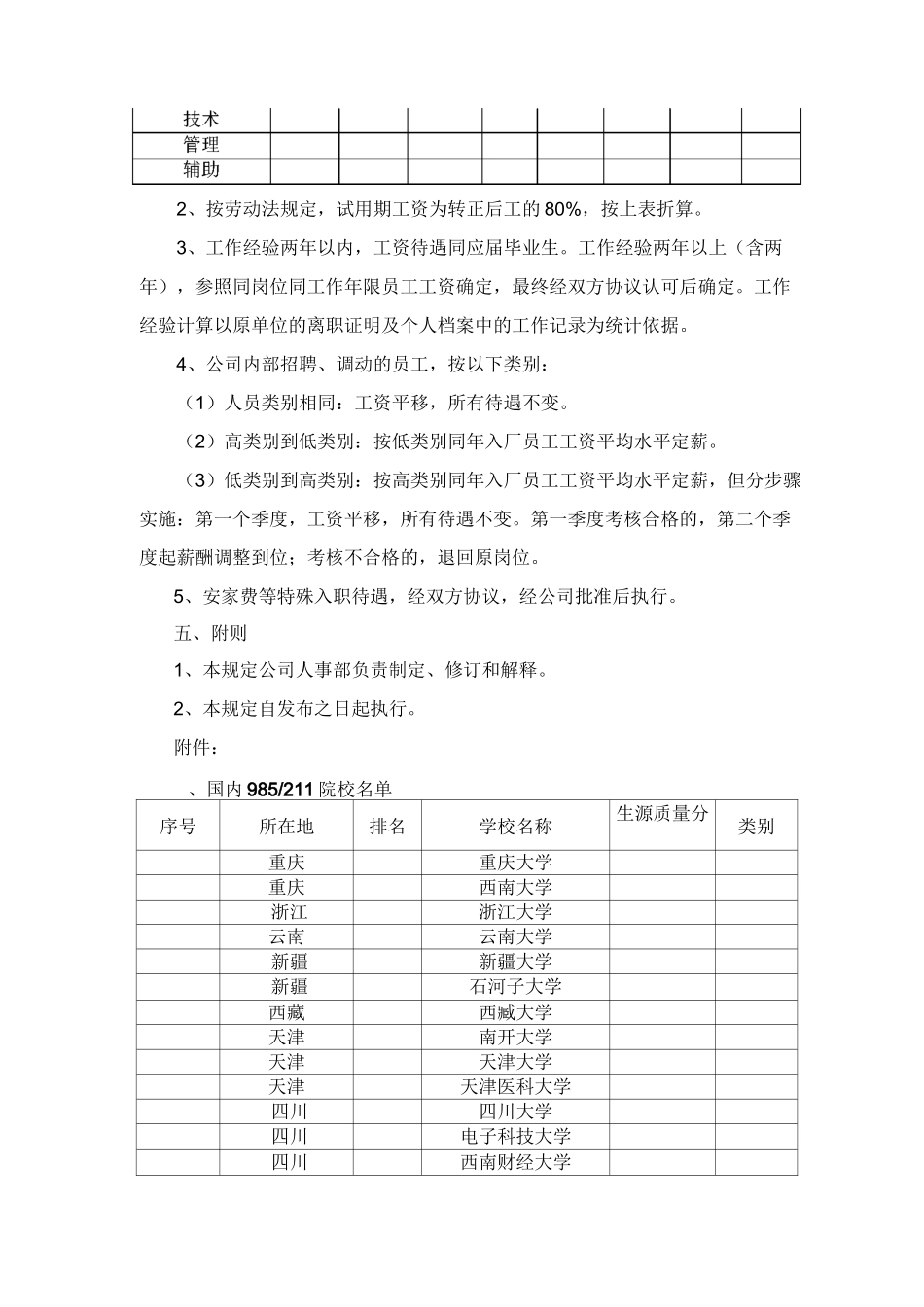 招聘范围与定薪管理制度_第2页