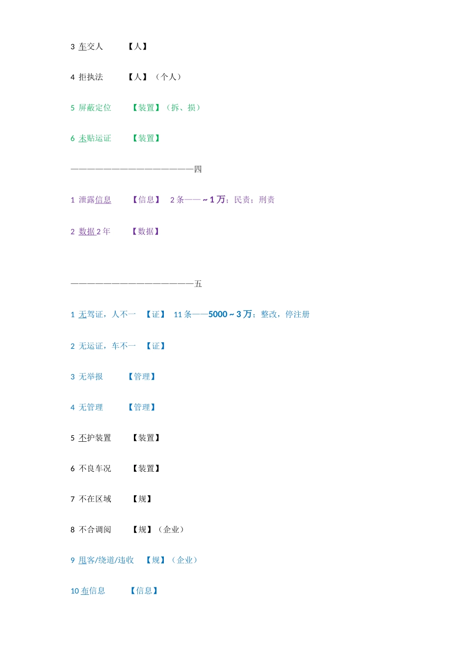 2025年网约车驾驶员证考试复习资料简化版易于背诵_第2页