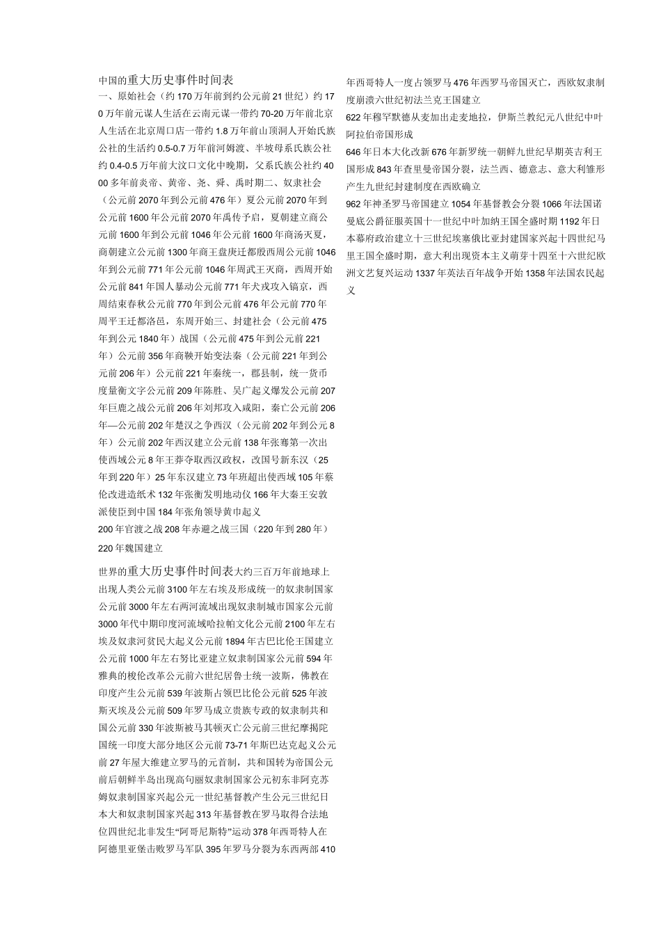 中国的重大历史事件时间表_第1页