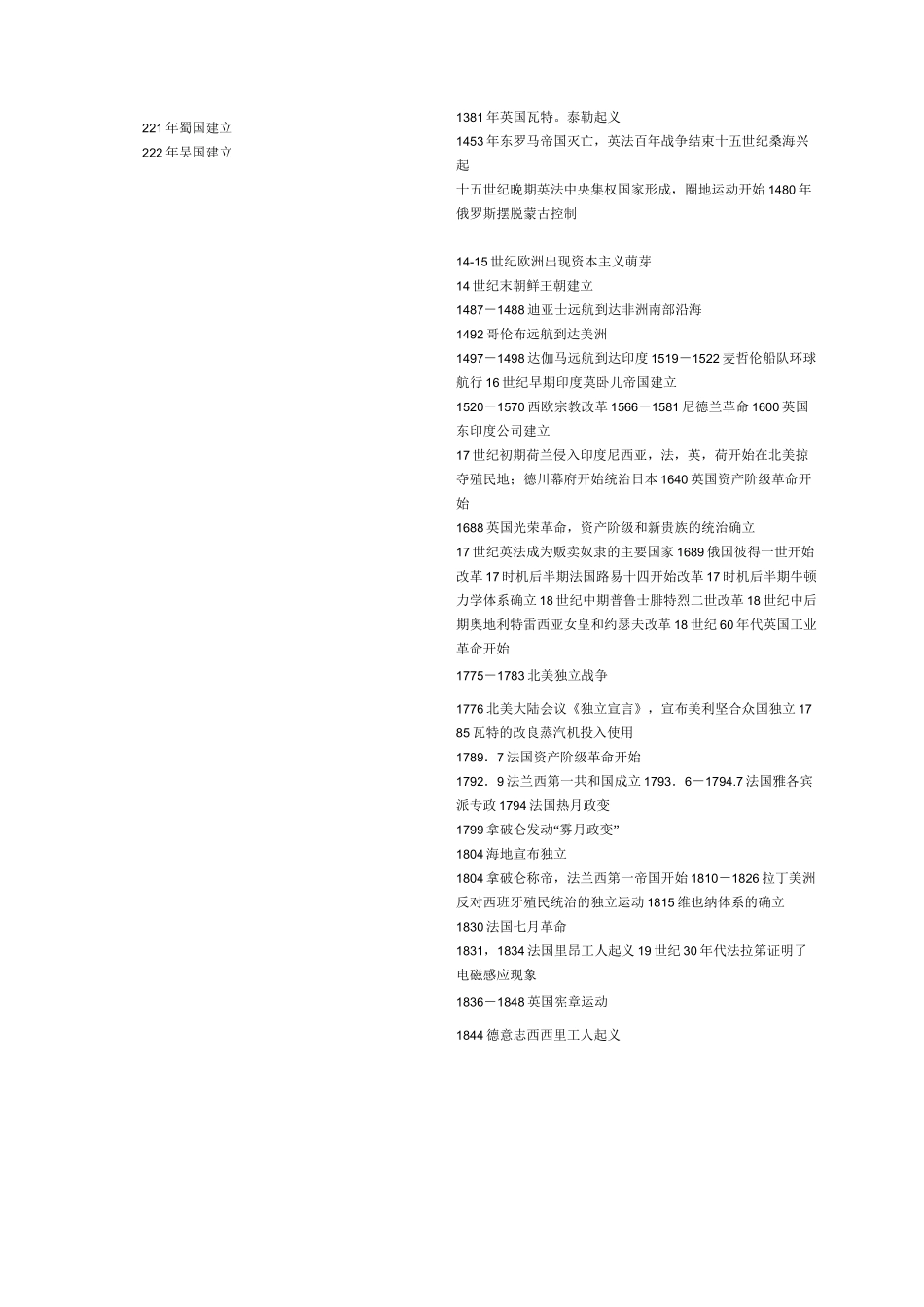 中国的重大历史事件时间表_第2页