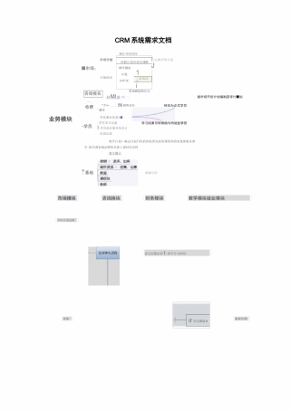 CRM教育培训系统需求文档