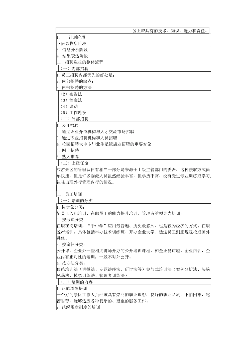 旅游景区管理教案 第七章 旅游景区人力资源管理_第3页