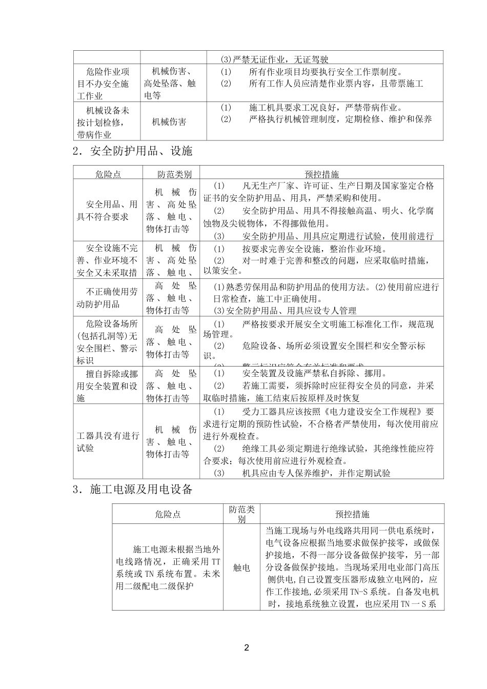 危险点辨识及预控措施_第2页