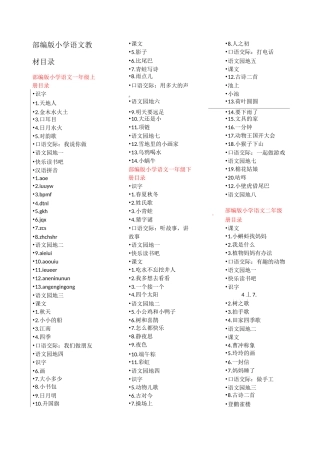 部编版小学语文教材目录(1-6)