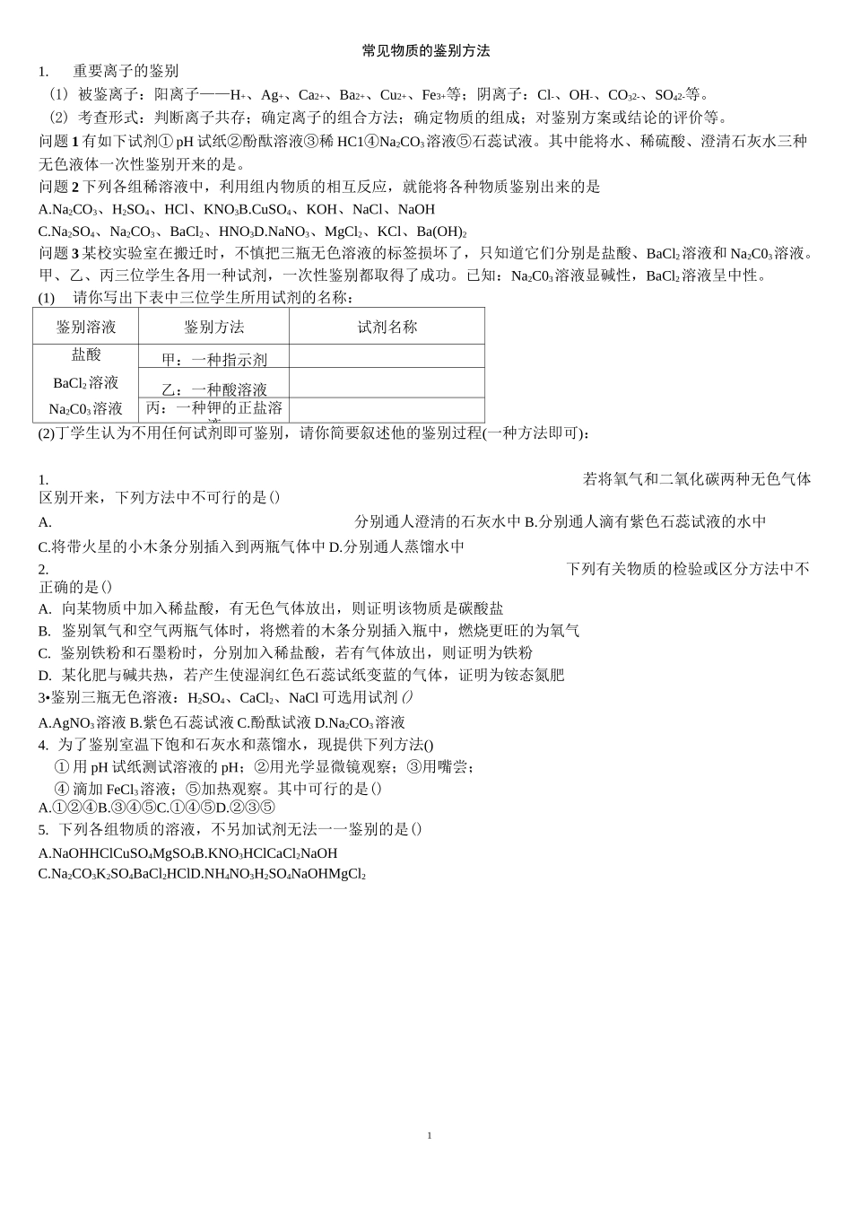 常见物质的鉴别方法汇总_第1页