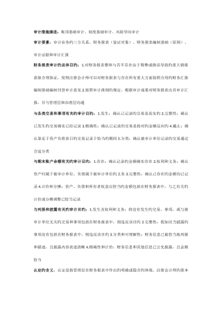 2025年审计学知识点整理