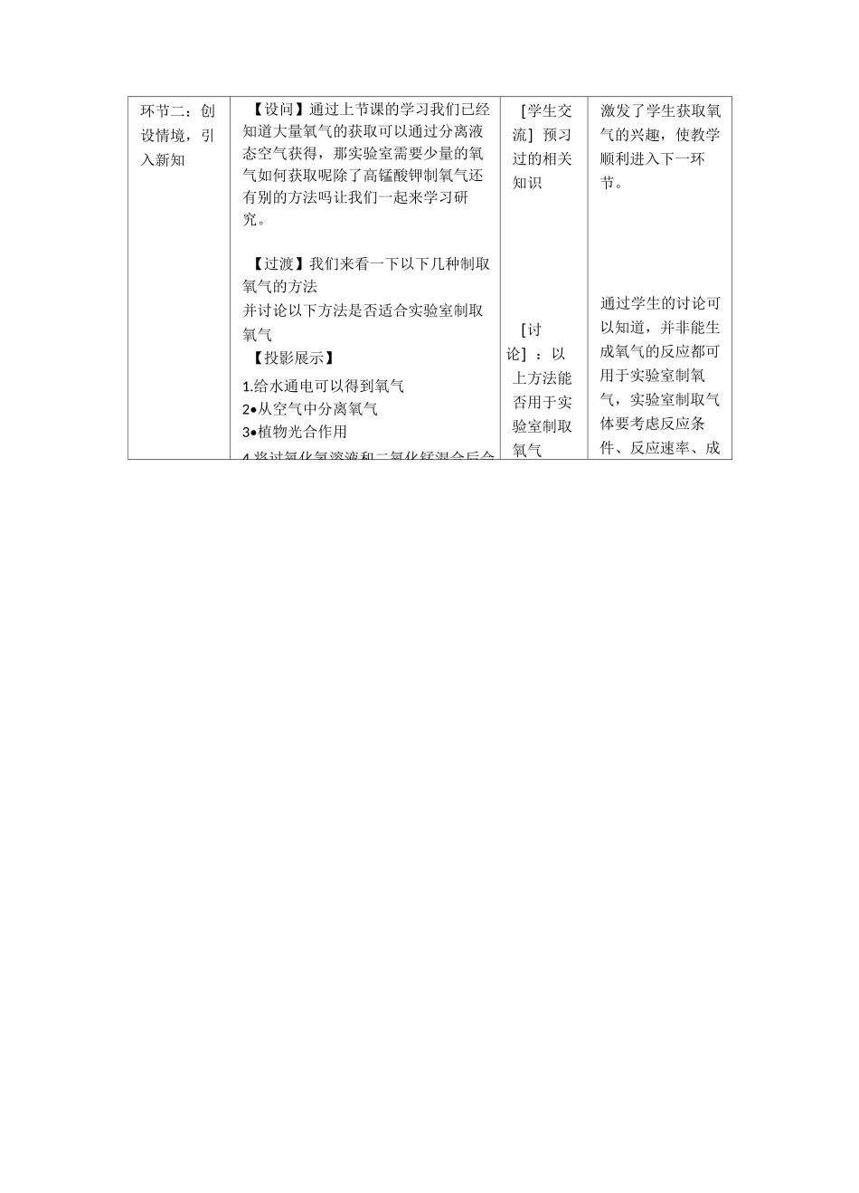 过氧化氢制取氧气教学设计_第2页