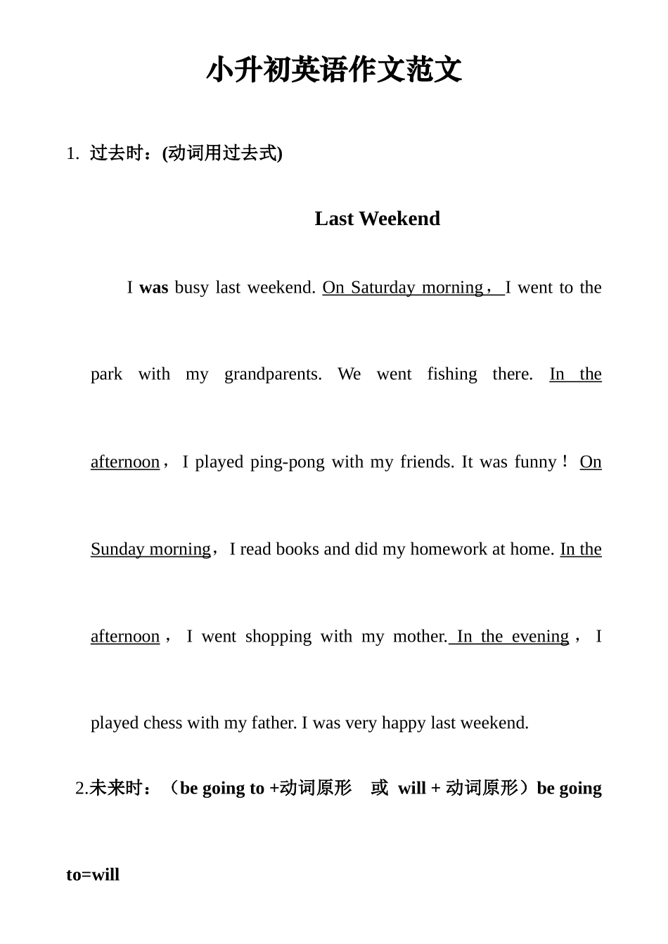 2025年小升初常考英语作文_第1页