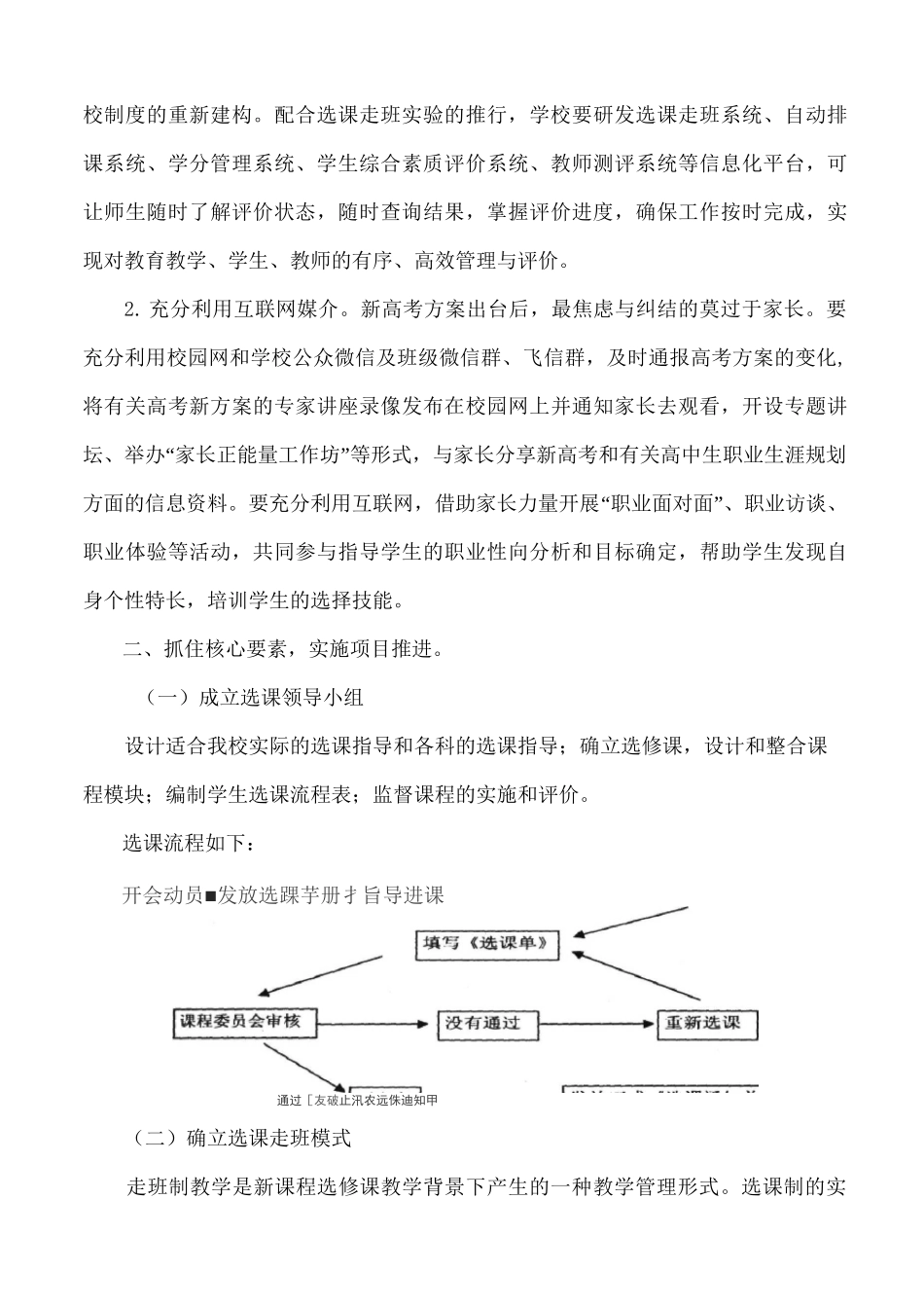 寿光现代中学高考改革实施方案_第3页