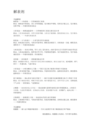 趣味方剂歌诀完美打印版