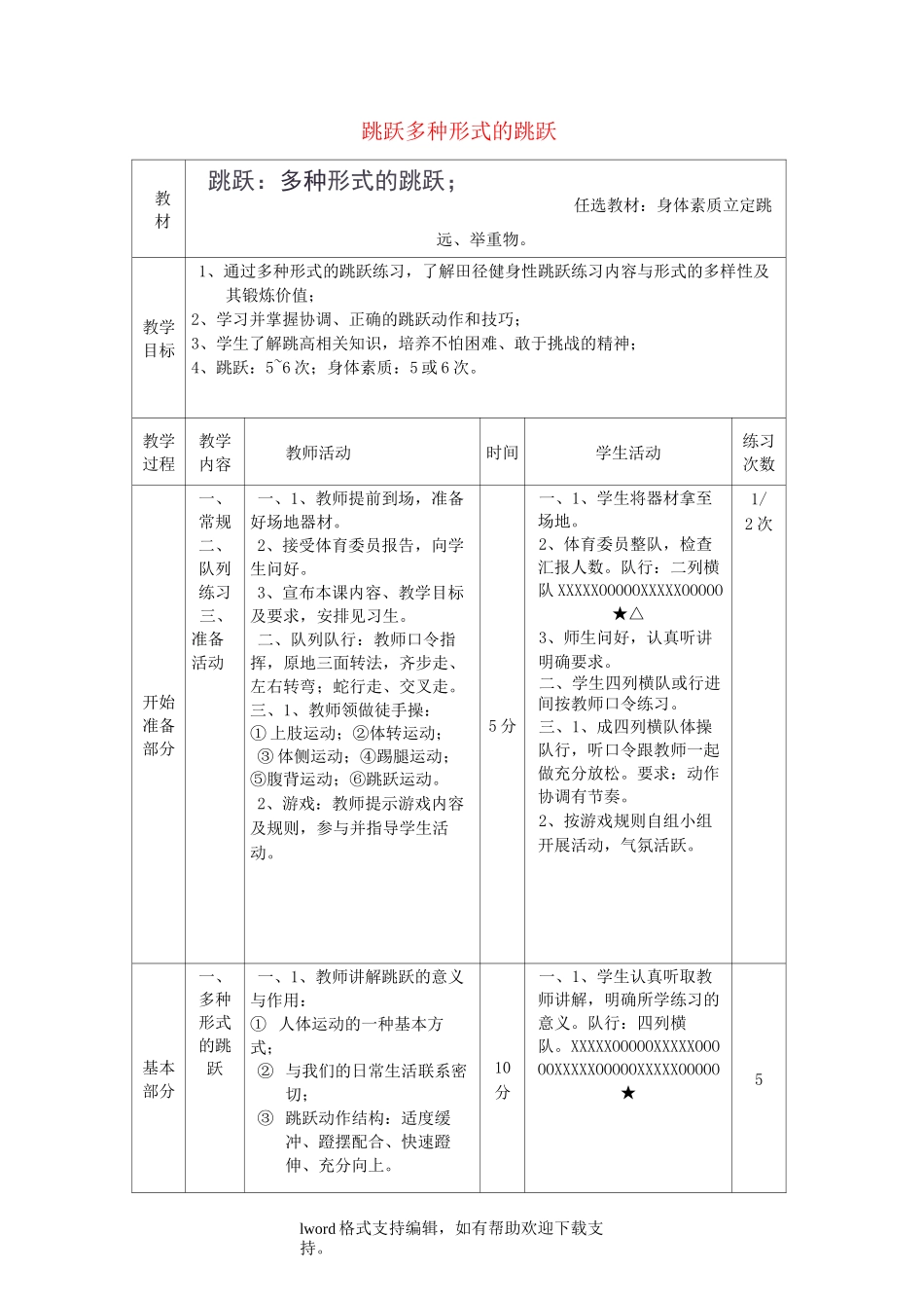 初中体育跳跃多种形式的跳跃教案_第1页