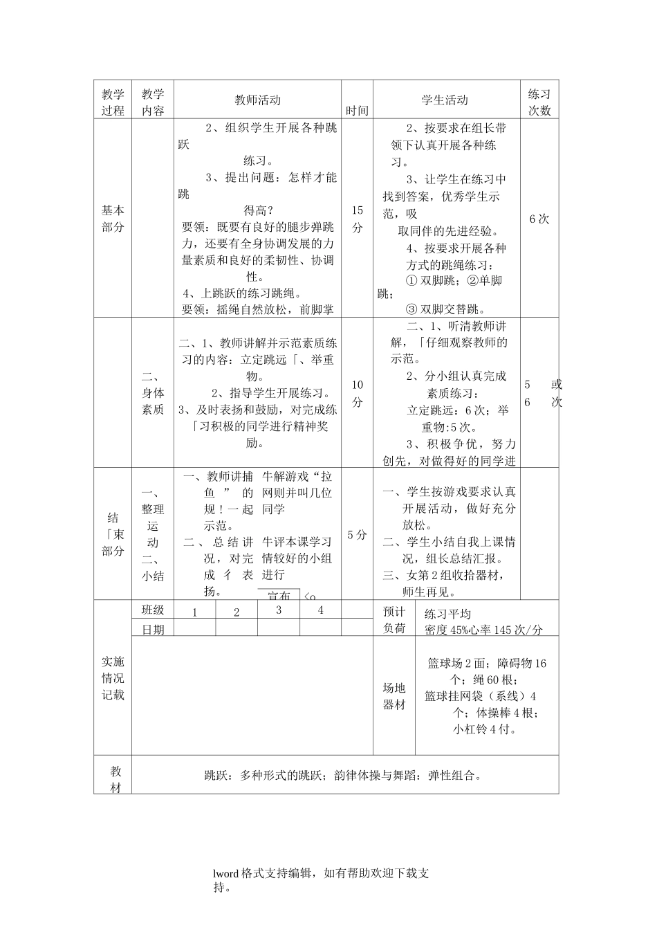 初中体育跳跃多种形式的跳跃教案_第2页