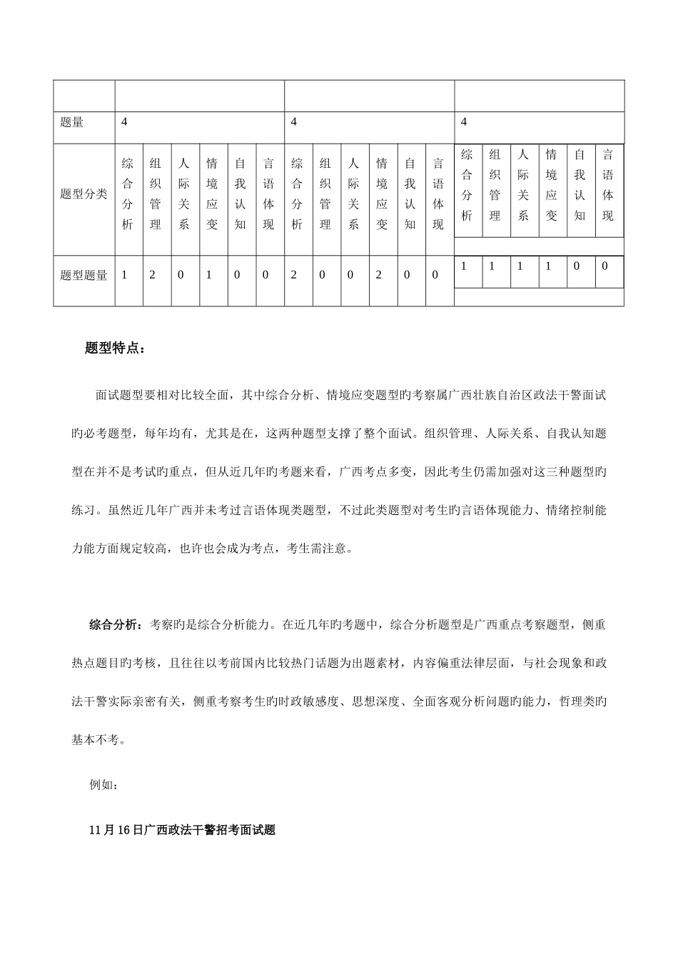 2025年广西政法干警面试考情分析_第3页