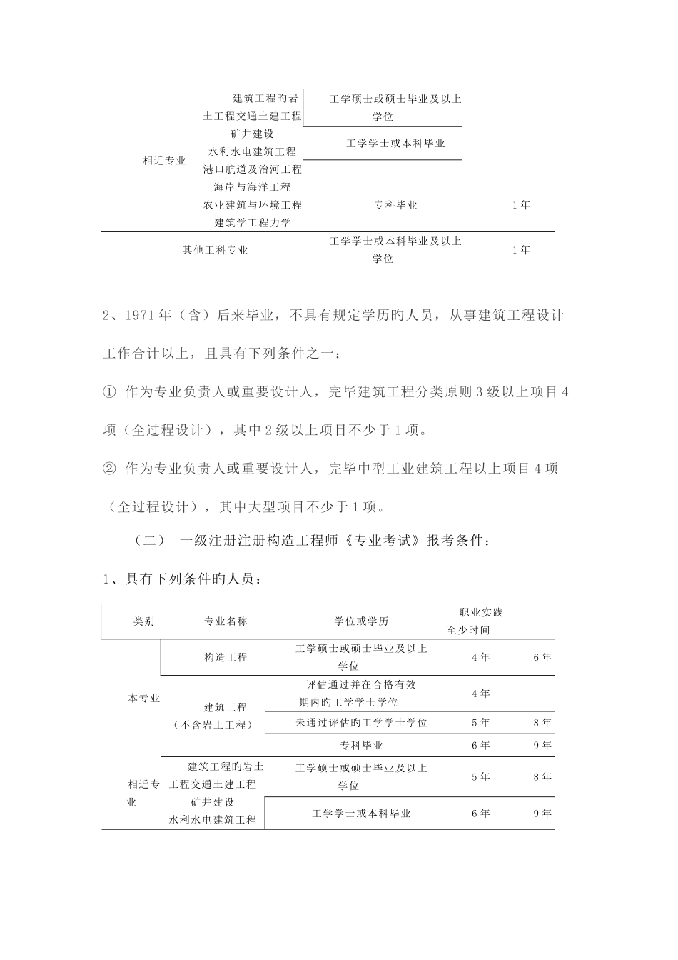 2025年考试简介结构工程师_第3页