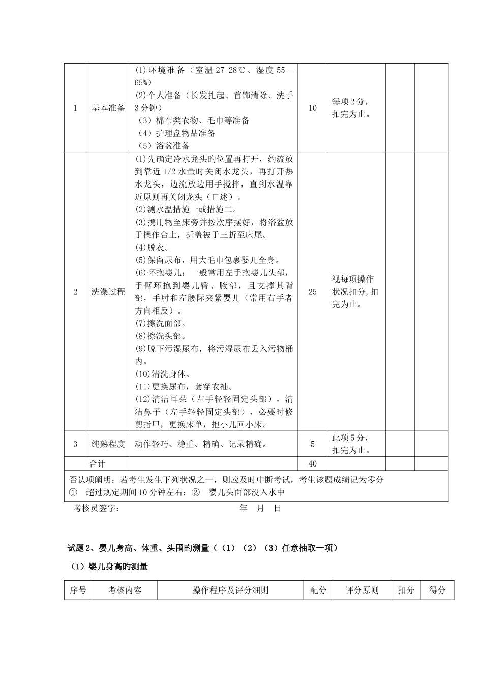 2025年育婴师评分之标准_第2页