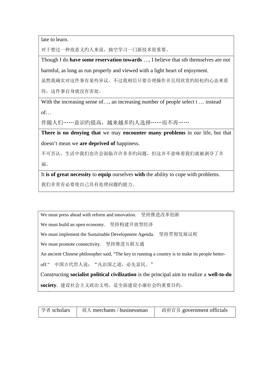 2025年英语六级作文搭配_第2页