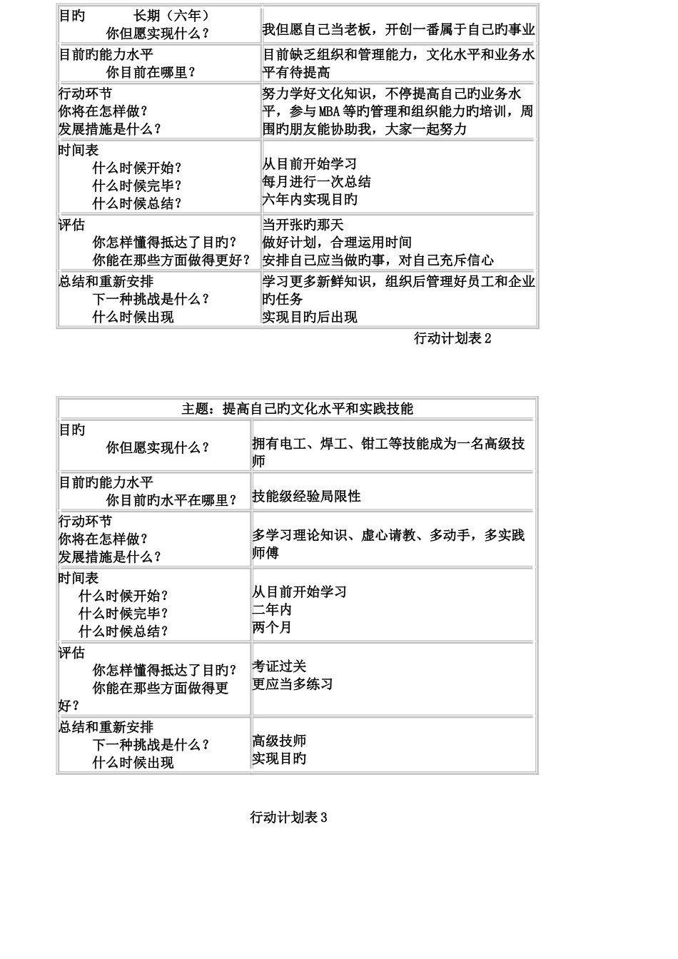 2025年开大个人与团队管理形成性考核册参考答案_第2页