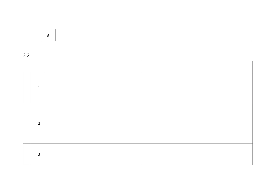 线路夜间巡视作业指导书_第3页