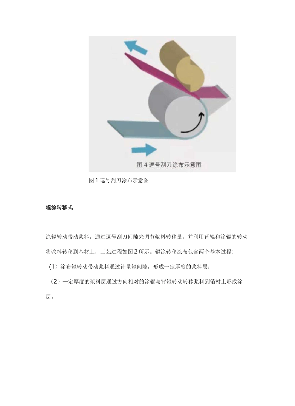 干货锂电池极片挤压涂布常见缺陷_第3页