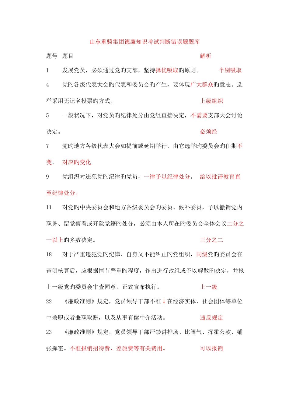 2025年山东重骑集团德廉知识考试判断错误题题库_第1页