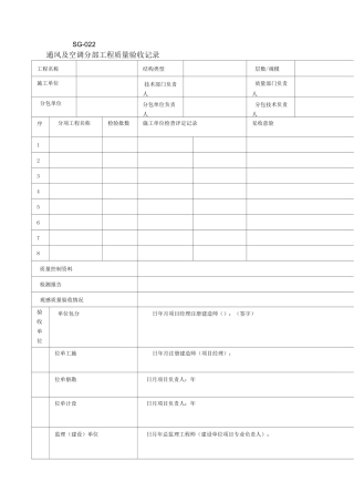 地源热泵系统子分部分项检验批验收记录