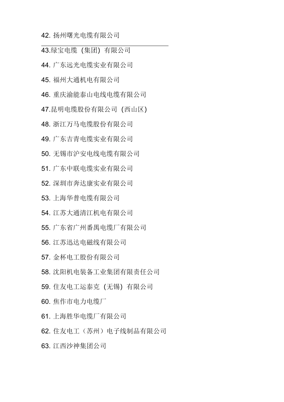 中国电线电缆企业100强排名_第3页