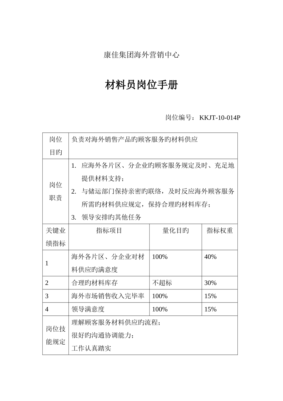2025年康佳集团海外营销中心材料员岗位职责_第1页