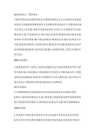 英语教师核心期刊
