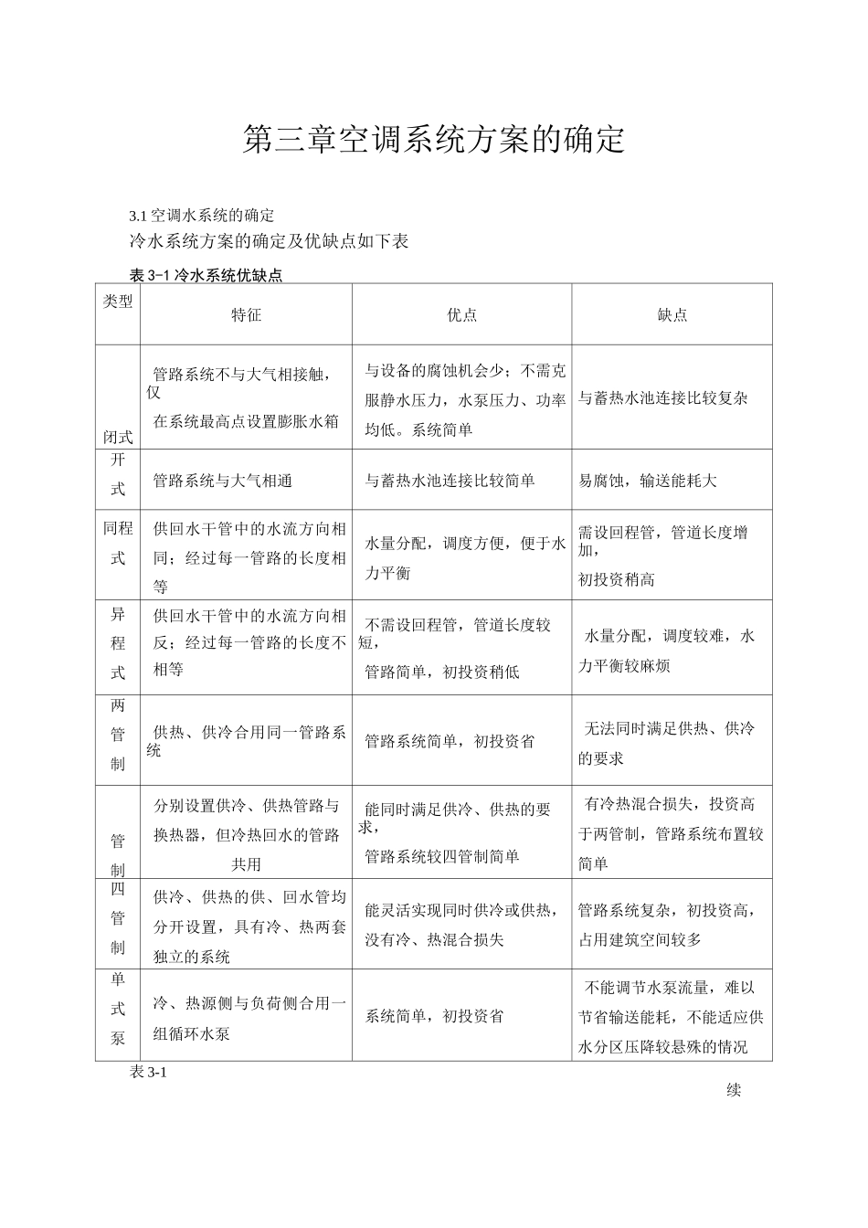 空调系统方案的确定_第1页