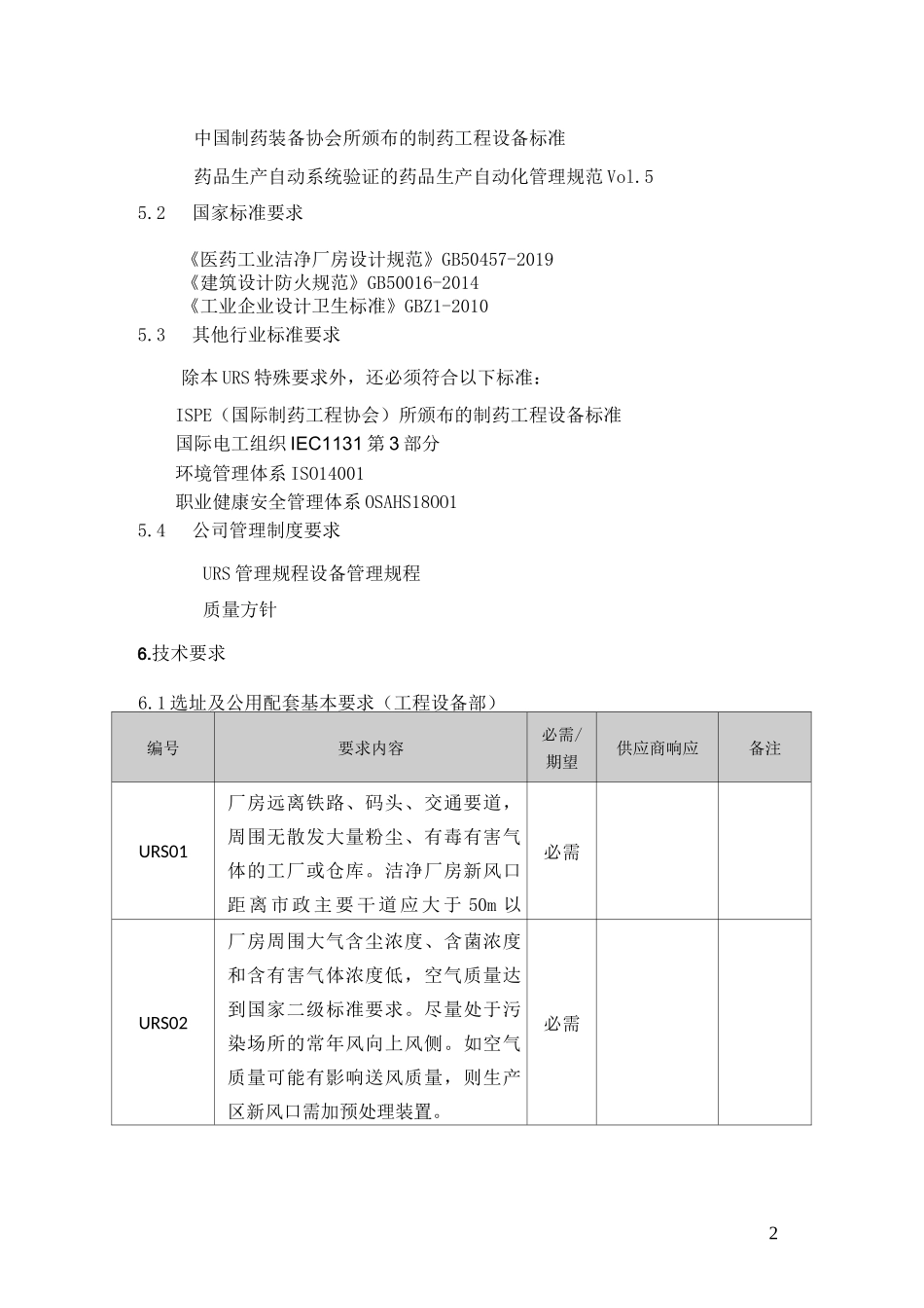车间厂房URS_第2页