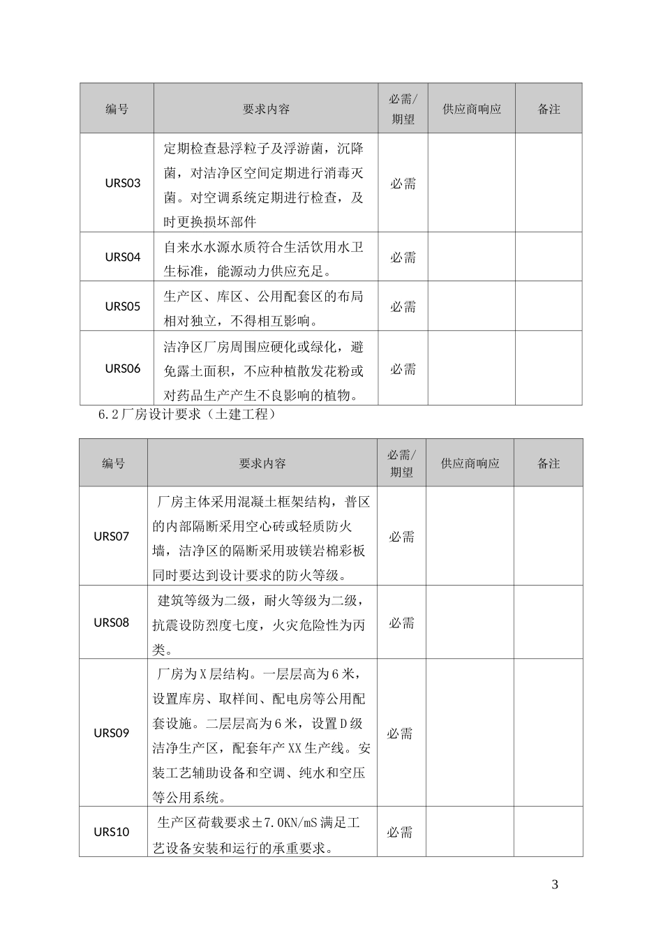 车间厂房URS_第3页