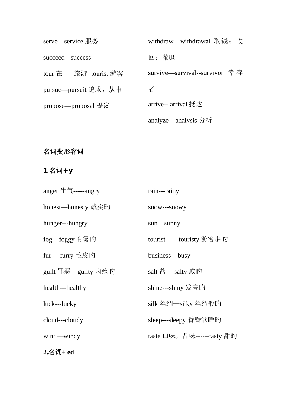 2025年词性转换常见规律归纳_第3页