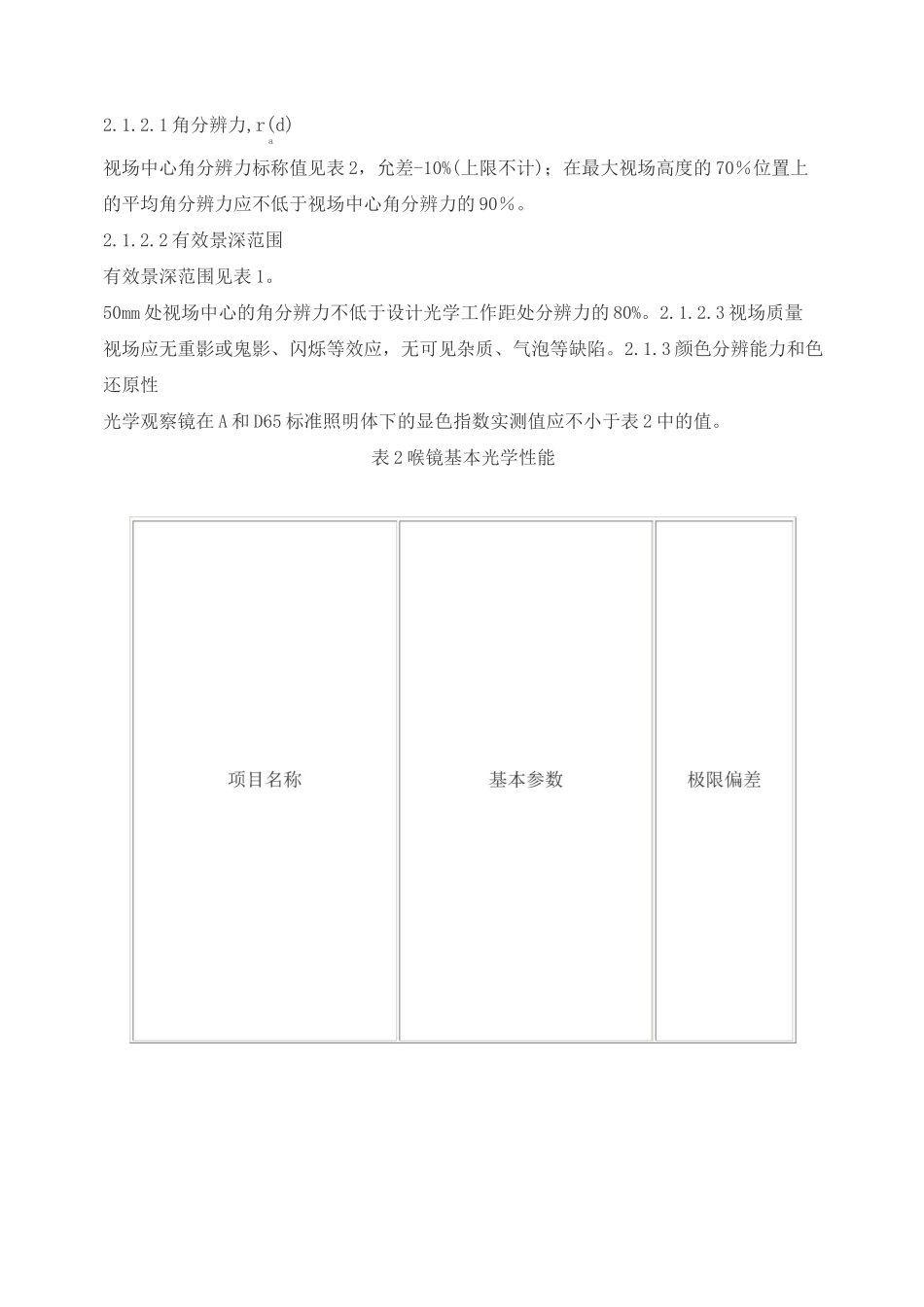 喉内窥镜产品技术要求fanxing_第2页
