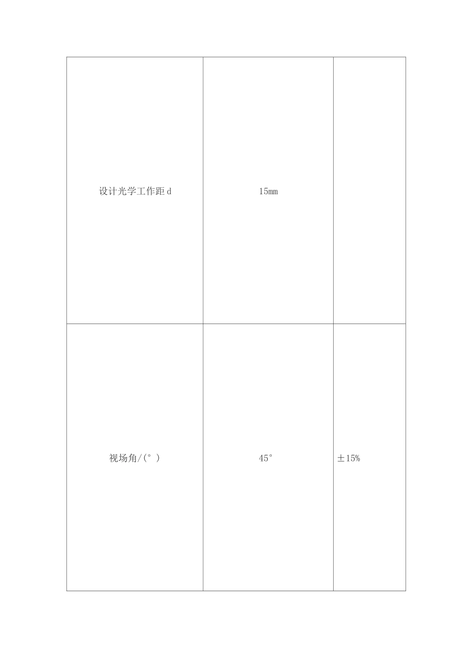 喉内窥镜产品技术要求fanxing_第3页