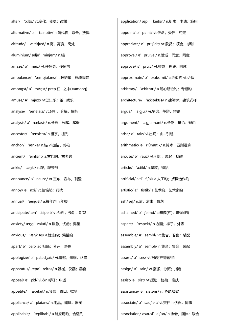 2025年英语四级词汇表带音标_第2页