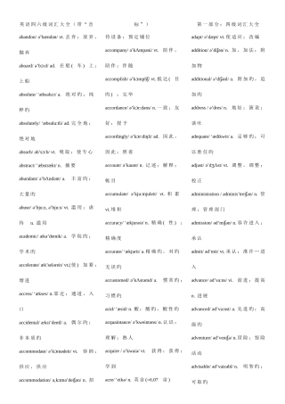 2025年英语四六级词汇汇总带音标