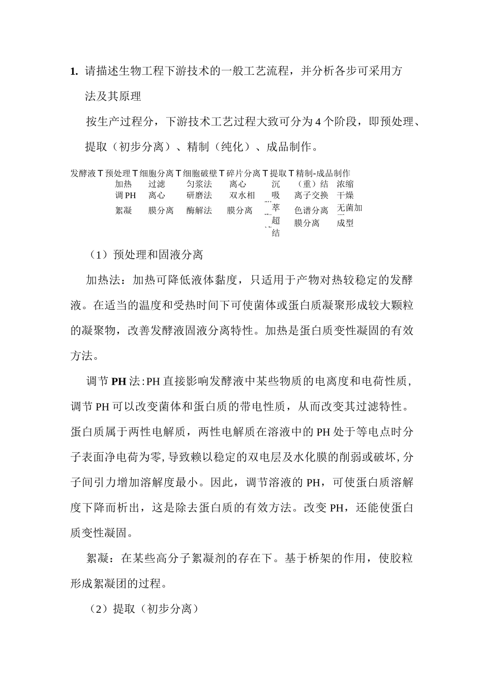 生物工程下游技术_第1页