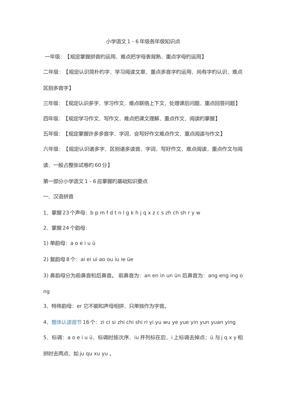 2025年小学知识大全归纳_第1页