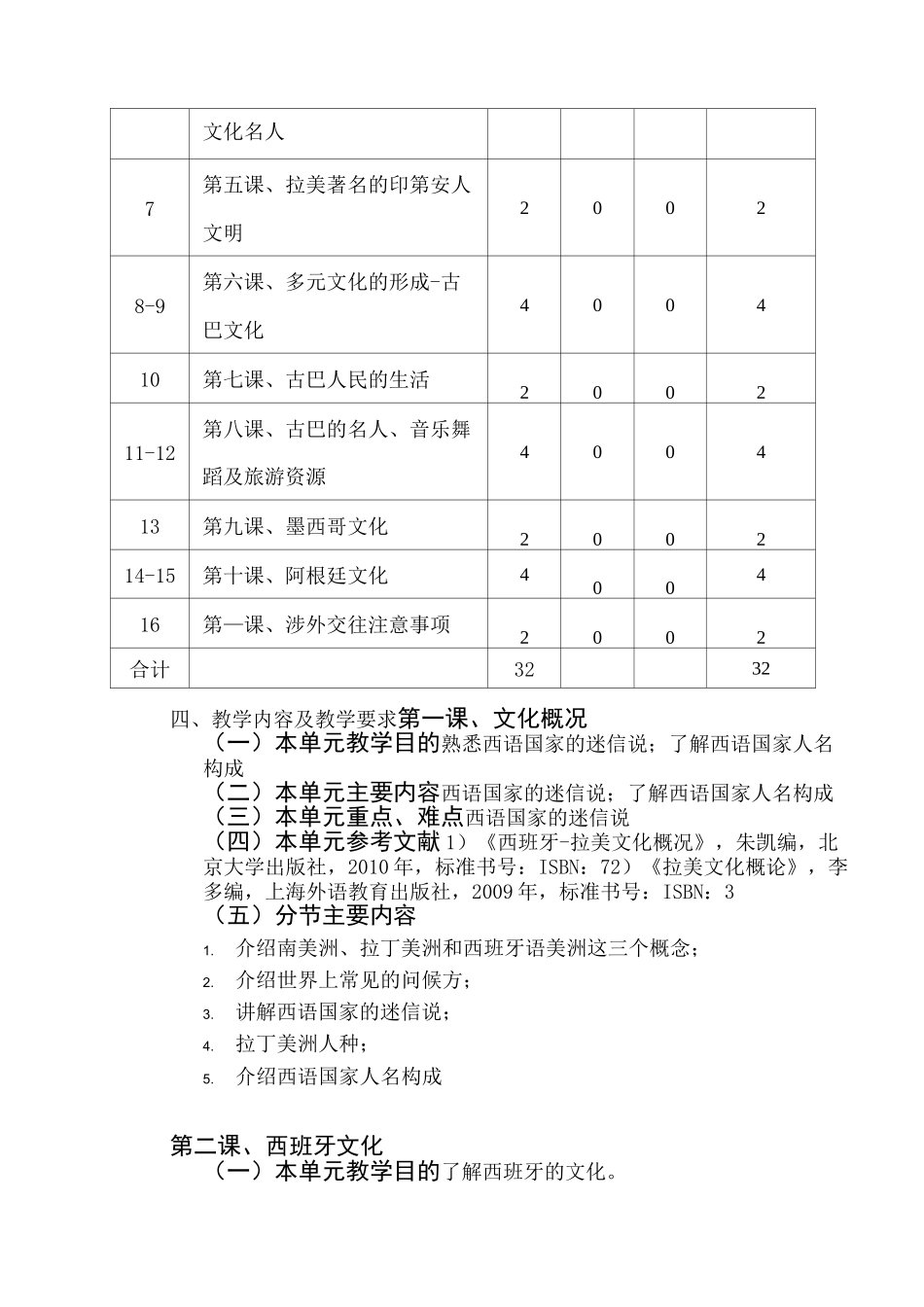 《西班牙-拉美文化欣赏》教学大纲_第2页