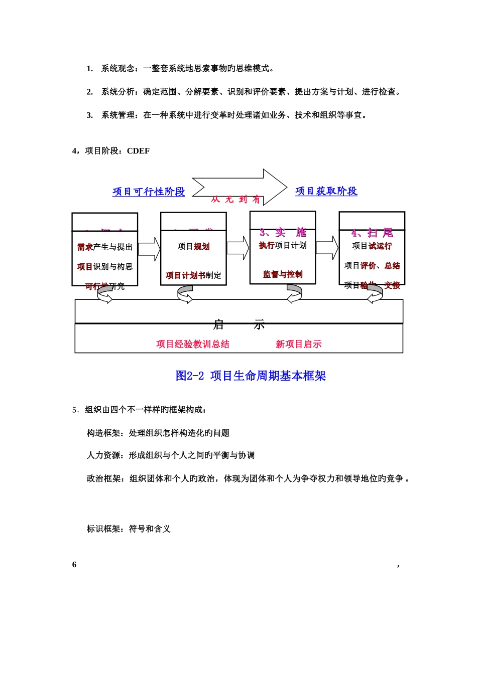 2025年软件项目管理知识点总结_第3页