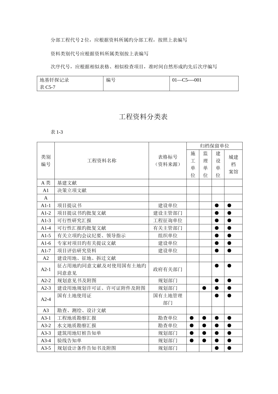 2025年资料员学习_第2页